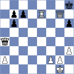 Geisler - Schmale (Playchess.com INT, 2020)