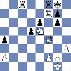 Spitzl - Cagara (chess.com INT, 2022)