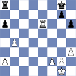 Koniahli - Vasques (chess.com INT, 2025)