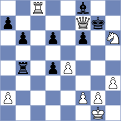 Dovzhenko - Stepaniuk (chess.com INT, 2023)