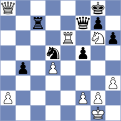 Fernandez Siles - Kohler (chess.com INT, 2025)