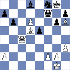 Svetushkin - Monico (Playchess.com INT, 2004)