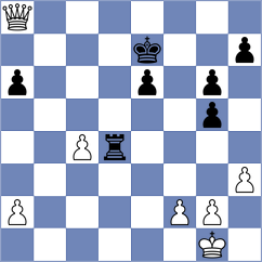 Mikhalevski - Chakrabarti (Philadelphia USA, 2024)