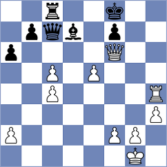 Tofighi - Kollars (Chess.com INT, 2020)