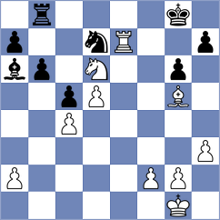 Koepke - Liu (chess.com INT, 2023)