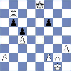 Hobaica - Shapiro (chess.com INT, 2024)