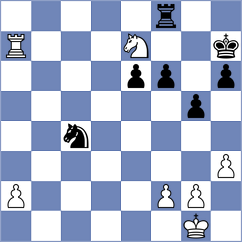 Bon - Kukula (chess.com INT, 2022)