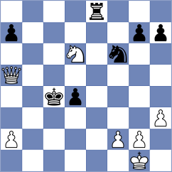 Hajiyev - Novak (chess.com INT, 2024)