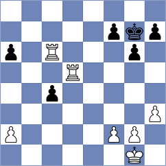 Kozin - Shtyka (chess.com INT, 2022)