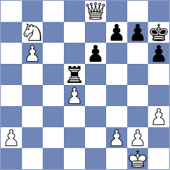Parsa - Kazemi (Chess.com INT, 2021)
