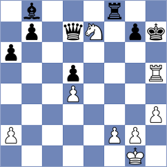 Amangeldy - Basso (Belgrade SRB, 2021)