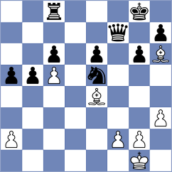 Mansoori Bahrani - Mohammadi (Chess.com INT, 2021)