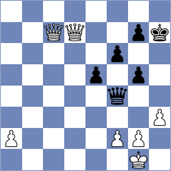 Kodithyala - Estrada Nieto (Chess.com INT, 2021)