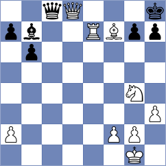 Ter Sahakyan - Teimouri Yadkuri (chess.com INT, 2024)