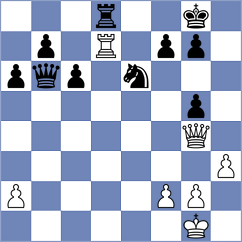Mihajlovskij - Estrada Nieto (chess.com INT, 2024)