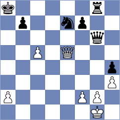 Kapitsyn - Novikova (chess.com INT, 2022)
