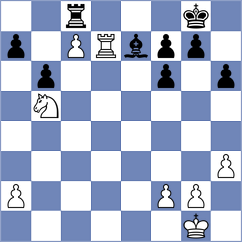 Erigaisi - Mekhitarian (chess.com INT, 2025)
