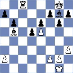 Dofek - Macurek (Chess.com INT, 2021)
