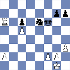 Baidetskyi - Qiao (chess.com INT, 2023)