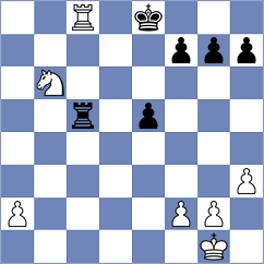 Gokerkan - Swaminathan (chess.com INT, 2025)