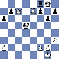 Castellanos Hernandez - Stachanczyk (chess.com INT, 2024)