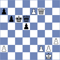 Timoshin - Ignatescu (Chess.com INT, 2020)
