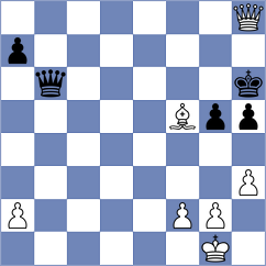Chandra - Corredor Castellanos (chess.com INT, 2024)