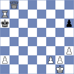Taghavi - Ijadi (Chess.com INT, 2021)