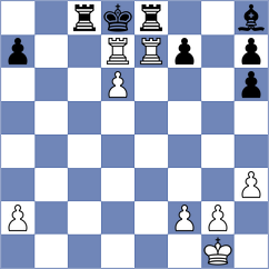 Nejad Ebrahim - Bolbolnia Ghara (Chess.com INT, 2021)