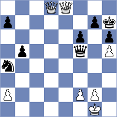 Yagupov - Jian (chess.com INT, 2024)