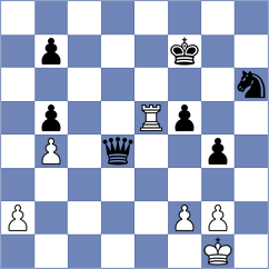 La Villa Rivas - Navalgund (Chess.com INT, 2021)