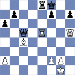 Erigaisi - Dubov (chess.com INT, 2025)