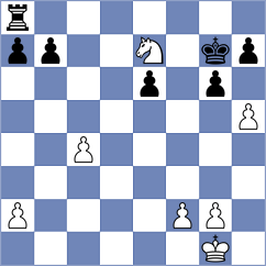 Rusan - Halkias (chess.com INT, 2021)