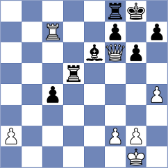 Har Zvi - Sohal (chess.com INT, 2022)