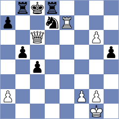 Harutjunyan - Osmak (Chess.com INT, 2021)