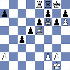 Nanditha - Mihailidis (chess.com INT, 2021)