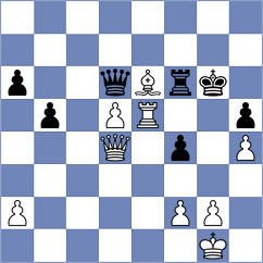 Vasquez Schroeder - Breuil (chess.com INT, 2025)