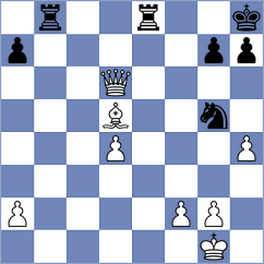 Nguyen - Vorobjov (Dagomys, 2004)