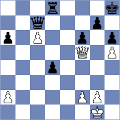 Golubev - Looi (chess.com INT, 2024)