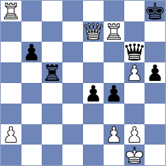 Premanath - Shevchuk (chess.com INT, 2024)