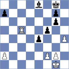 Capablanca - Privonitz (London, 1913)
