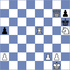 Zaghian - Ghorbani (Chess.com INT, 2021)