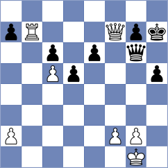 Ruperez Benito - Krzesaj (chess.com INT, 2024)