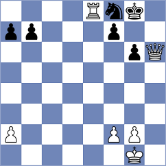 Shamsi - Ram (chess.com INT, 2024)