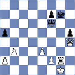 Rostomyan - Bardyk (chess.com INT, 2025)