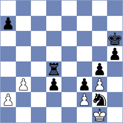Tyukhanov - Ozdover (chess.com INT, 2025)