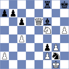 Sargsyan - Kadric (Chess.com INT, 2021)