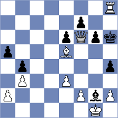 Roger Ull - Munjal (Chess.com INT, 2021)