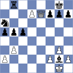 Ranaldi - Kuznetsova (chess.com INT, 2025)