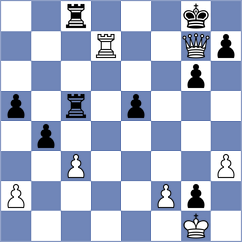 Franc - Kyaw (chess.com INT, 2025)